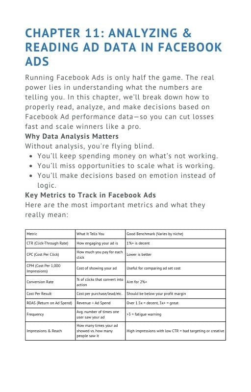 The Only Facebook Ads Guide You Need to Succeed in Ecom & Dropshipping.